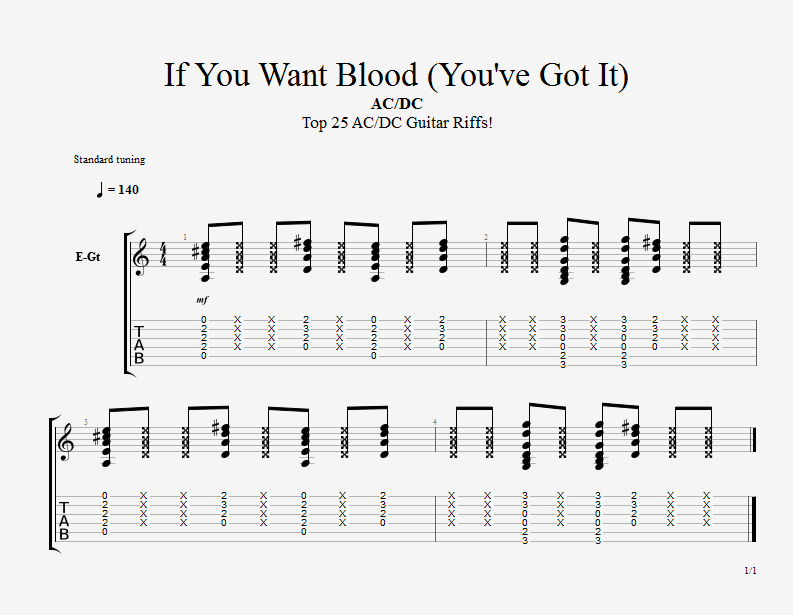 AC/DC – If You Want Blood (You've Got It) – BluEsMannus Guitar Tabs