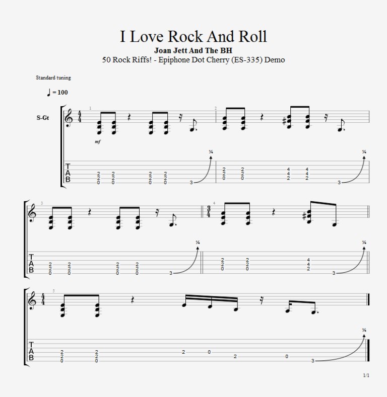 Rock i roll песня. Joan Jett i Love Rock n Roll 1981. I Love Rock and Roll табы. I Love Rock’n Roll Ноты. I Love Rock'n'Roll табы.