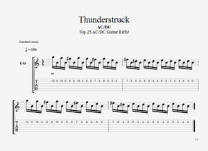 ac dc thunderstruck guitar pro tab download